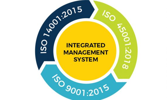 ISO Intergation Training